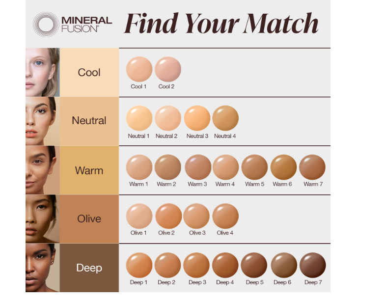 Mineral Fusion Olive 1 Liquid Foundation, 1 Fz